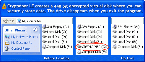 Cryptainer USB Encryption Software